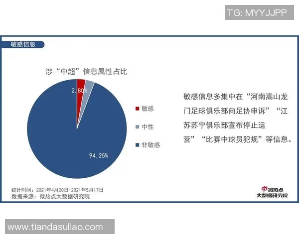 足球队服编号的重要性与影响力分析及其在比赛中的应用探讨